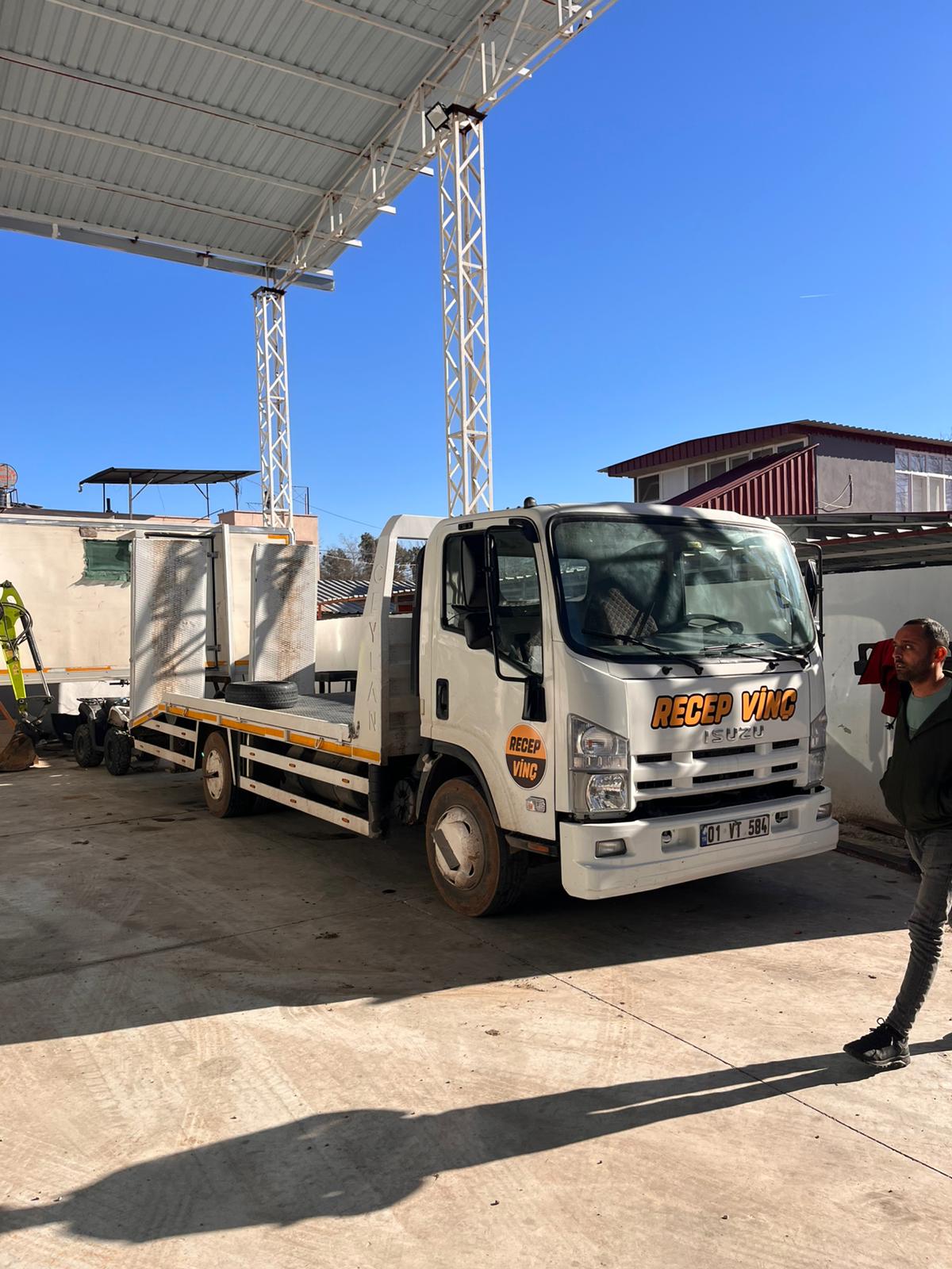 Ceyhan Vinç Kiralama Fiyatları Neye Göre Belirlenir?